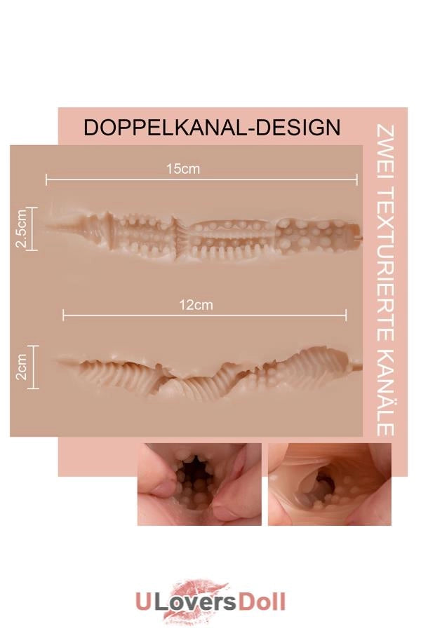 Sofort lieferbar Rosman - Ideal für Benutzer (100% Nagelneu) Yeloly Torso Liebespuppen Versand aus dem Inland Yeloly Deutschland Lager SQ-MA20073