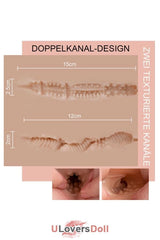 Sofort lieferbar Rosman - Ideal für Benutzer (100% Nagelneu) Yeloly Torso Liebespuppen Versand aus dem Inland Yeloly Deutschland Lager SQ-MA20073